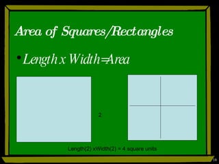 Area of Squares/Rectangles Length x Width=Area 2 Length(2) xWidth(2) = 4 square units 