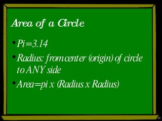 Area of a Circle Pi= 3.14 Radius: from center (origin) of circle to ANY side Area= pi x (Radius x Radius) 
