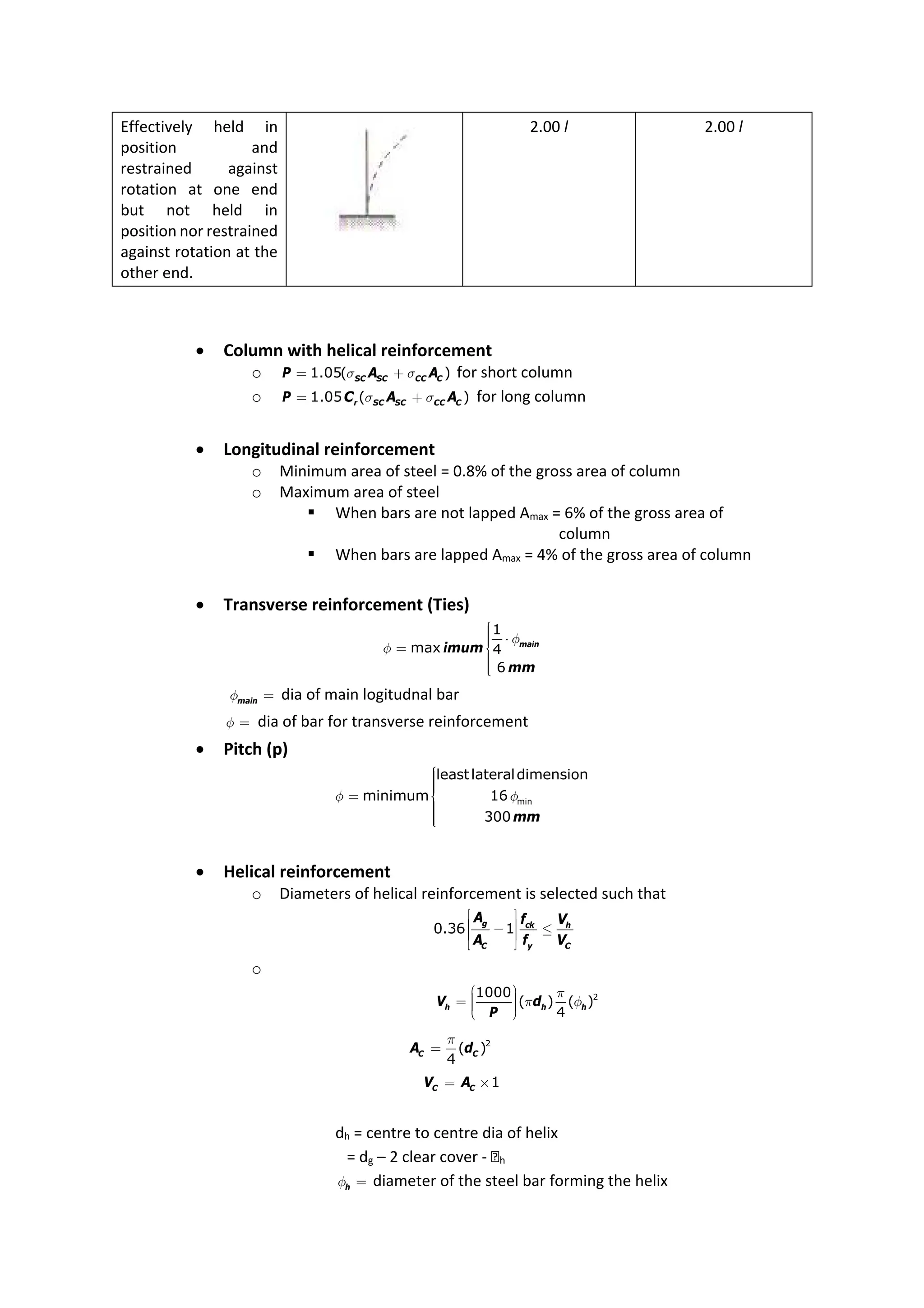 Effectively held in
position and
restrained against
rotation at one end
but not held in
position nor restrained
against rotation at the
other end.
2.00 l 2.00 l
 Column with helical reinforcement
o 1.05( )
SC SC CC C
P A A
s s
= + for short column
o 1.05 ( )
r SC SC CC C
P C A A
s s
= + for long column
 Longitudinal reinforcement
o Minimum area of steel = 0.8% of the gross area of column
o Maximum area of steel
 When bars are not lapped Amax = 6% of the gross area of
column
 When bars are lapped Amax = 4% of the gross area of column
 Transverse reinforcement (Ties)
1
max 4
6
main
imum
mm
f
f
ì
ï
ï ⋅
ï
ï
= í
ï
ï
ï
ï
î
main
f = dia of main logitudnal bar
f = dia of bar for transverse reinforcement
 Pitch (p)
min
leastlateraldimension
minimum 16
300 mm
f f
ì
ï
ï
ï
ï
= í
ï
ï
ï
ï
î
 Helical reinforcement
o Diameters of helical reinforcement is selected such that
0.36 1
g ck h
C y C
A f V
A f V
é ù
ê ú
- £
ê ú
ë û
o
2
1000
( ) ( )
4
h h h
V d
P
p
p f
æ ö
÷
ç
= ÷
ç ÷
ç ÷
è ø
2
( )
4
C C
A d
p
=
1
C C
V A
= ´
dh = centre to centre dia of helix
= dg – 2 clear cover ‐ h
h
f = diameter of the steel bar forming the helix
 