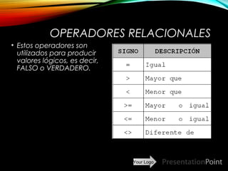 Your Logo
OPERADORES RELACIONALES
• Estos operadores son
utilizados para producir
valores lógicos, es decir,
FALSO o VERDADERO.
Here comes your footer  Page 5
 