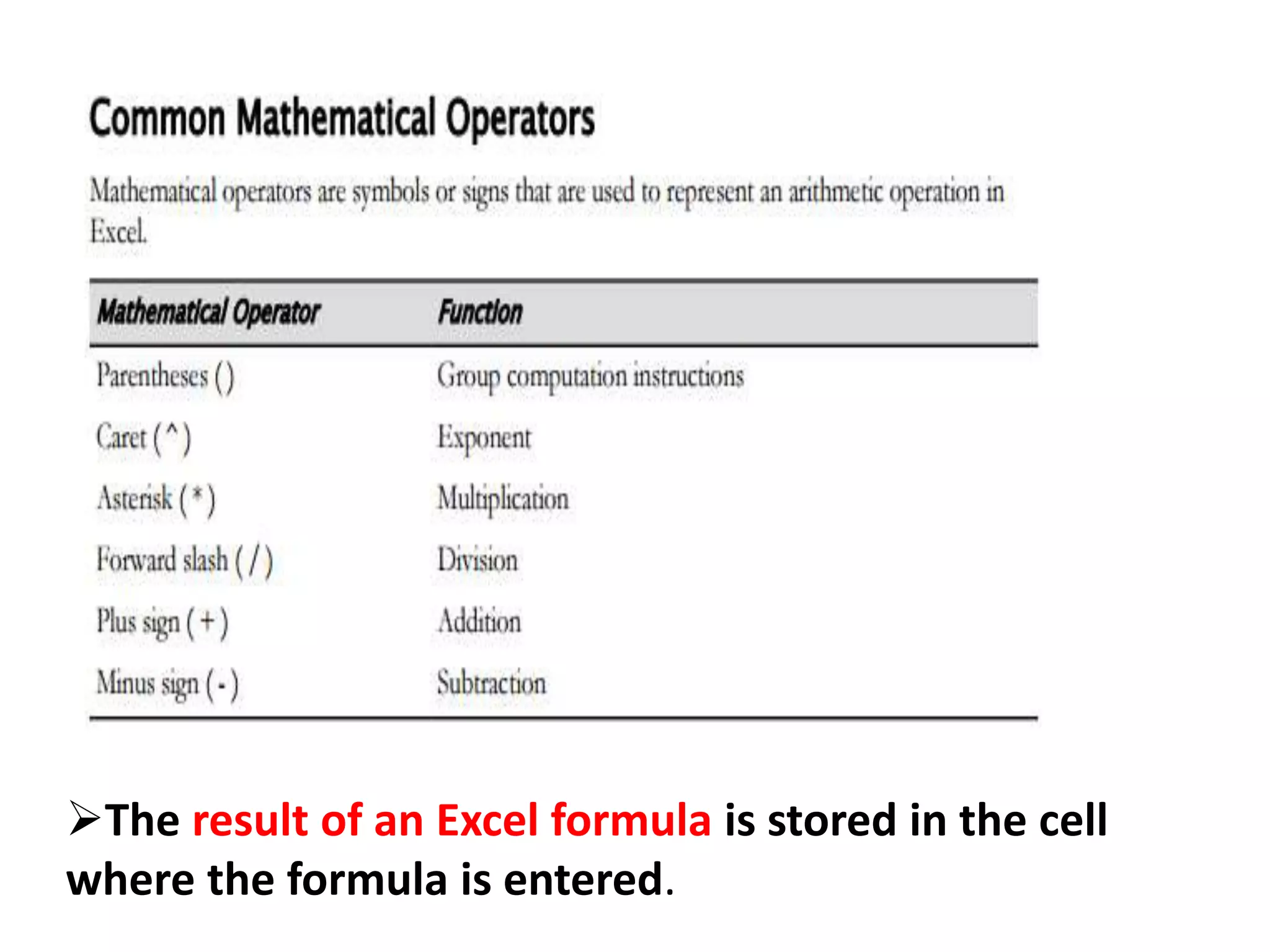 The result of an Excel formula is stored in the cell
where the formula is entered.
 