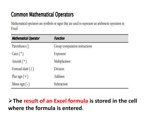 MS-Excel Formulas and Functions