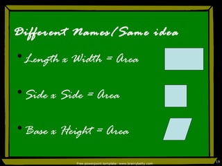 Different Names/Same idea Length x Width = Area Side x Side = Area Base x Height = Area 