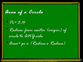 Area of a Circle Pi= 3.14 Radius: from center (origin) of circle to ANY side Area= pi x (Radius x Radius) 