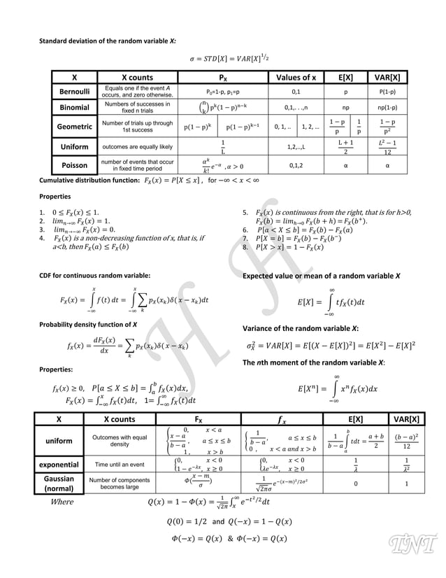 Probability Formula sheet