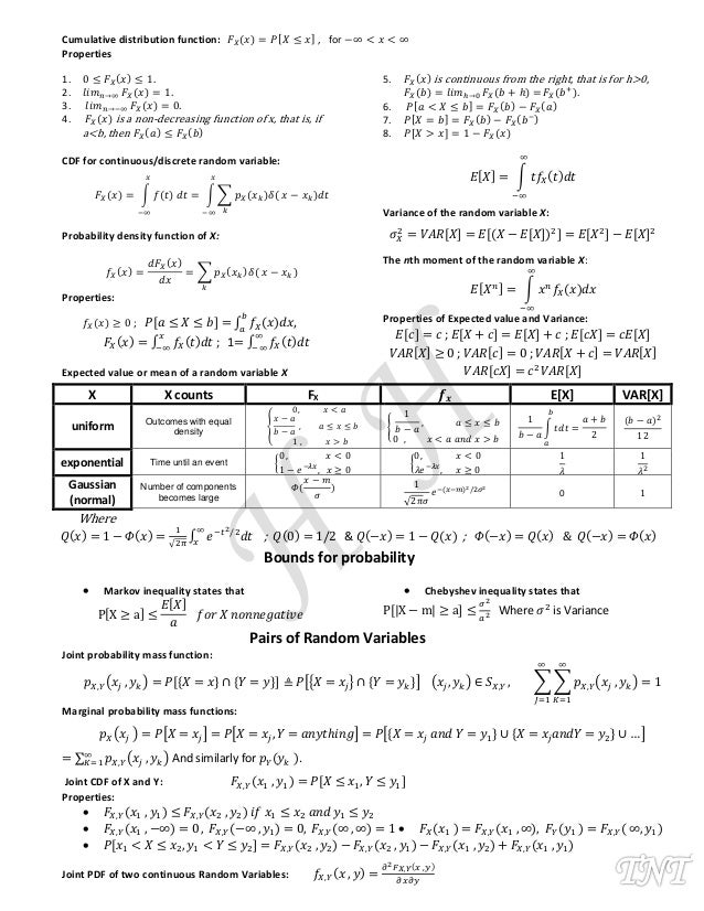 probability formula sheet 2 638 jpg cb 1441623592 probability distribution cheat sheet