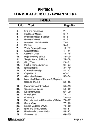 Page # 1
PHYSICS
FORMULABOOKLET - GYAAN SUTRA
INDEX
S.No. Topic Page No.
1. Unit and Dimension 2
2. Rectilinear Motion 3 – 4
3. Projectile Motion & Vector 5 – 5
4. RelavitveMotion 5 – 7
5. Newton’s Laws of Motion 7 – 9
6. Friction 9 – 9
7. Work, Power & Energy 10 – 11
8. Circular Motion 11 – 14
9. Centre of Mass 14 – 18
10. Rigid Body Dynamics 18 – 25
11. Simple Harmonic Motion 26 – 28
12. Sting Wave 29 – 31
13. Heat & Thermodynamics 31 – 37
14. Electrostatics 37 – 40
15. Current Electricity 41 – 47
16. Capacitance 47 – 51
17. Alternating Current 52 – 54
18. Magnetic Effect of Current & Magnetic
force on charge 54 – 56
19. Electromagnetic Induction 56 – 59
20. Geometrical Optics 59 – 66
21. Modern Physics 67 – 70
22. Wave Optics 70 – 73
23. Gravitation 73 – 75
24. Fluid Mechanics & Properties of Matter 75 – 77
25. SoundWave 77 – 79
26. Electro Magnetic Waves 79 – 80
27. Error and Measurement 80 – 81
28. Principle of Communication 82 – 83
29. Semiconductor 84 – 85
 