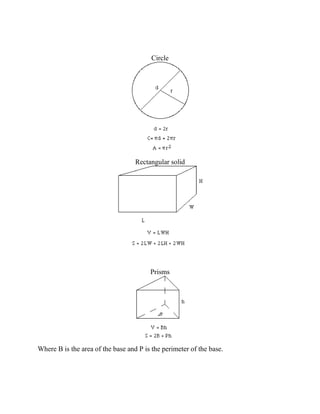 Circle
Rectangular solid
Prisms
Where B is the area of the base and P is the perimeter of the base.
 