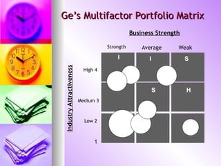 Bahan mengajar untuk memformulasikan strategi. memudahkan siswa untuk ...