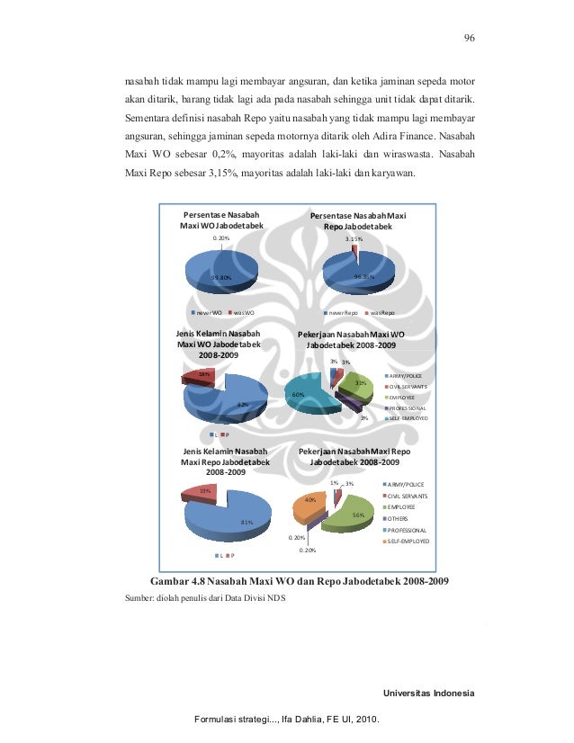 pinjaman 500rb dana Formulasi dana pinjaman strategi bersaing tunai produk pinjaman 500rb dana Formulasi dana pinjaman strategi bersaing tunai produk