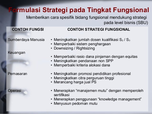 Formulasi strategi untukmencapai tujuan