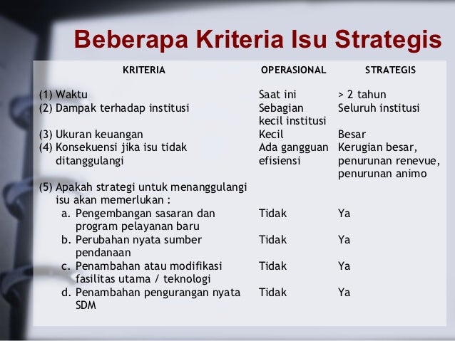 Formulasi strategi untuk mencapai tujuan strategis (solo 