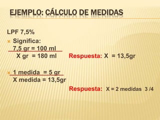 EJEMPLO: CÁLCULO DE MEDIDAS
LPF 7,5%
 Significa:
7,5 gr = 100 ml
X gr = 180 ml Respuesta: X = 13,5gr
 1 medida = 5 gr
X medida = 13,5gr
Respuesta: X = 2 medidas 3 /4
 