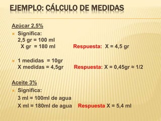 Azúcar 2,5%
 Significa:
2,5 gr = 100 ml
X gr = 180 ml Respuesta: X = 4,5 gr
 1 medidas = 10gr
X medidas = 4,5gr Respuesta: X = 0,45gr ≈ 1/2
Aceite 3%
 Significa:
3 ml = 100ml de agua
X ml = 180ml de agua Respuesta X = 5,4 ml
EJEMPLO: CÁLCULO DE MEDIDAS
 