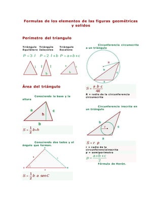 Formulas de los elementos de las figuras geométricas
y solidos
Perímetro del triangulo
Triángulo
Equiláte ro
Triángulo
Isósce le s
Triángulo
Escale no
Área del triángulo
Conociendo la base y la
altura
Conociendo dos lados y el
ángulo que forman.
Circunferencia circunscrita
a un triángulo
R = radio de la circunfe re ncia
circunscrita
Circunferencia inscrita en
un triángulo
r = radio de la
circunfe re ncia inscrita
p = se mipe ríme tro
Fórmula de Herón.
 