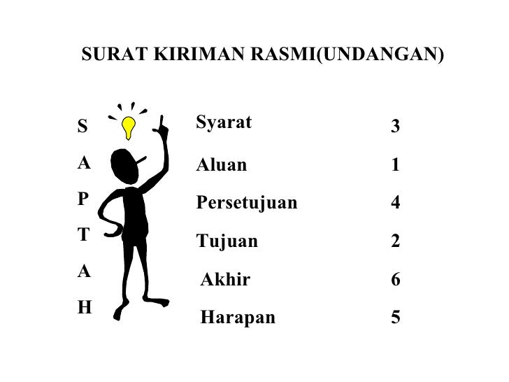 Tip Penulisan Karangan