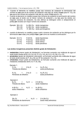 QUIMICA GENERAL – 1º año de Ingeniería Química - UTN - FRR Página 12 de 35
Ing. Ana María Ettorre – marzo de 2011 Apunte de Fórmulas Químicas
Cuando el elemento no metálico posee dos números de oxidación la terminación del
nombre es oso para el de número de oxidación más bajo (ej: ácido nitroso para N: +3) y es
ico para el de número de oxidación más alto (ej: ácido nítrico para N: +5).
Cuando el elemento no metálico posee tres números de oxidación la terminación del nombre
es oso para el ácido con el menor número de oxidación y es ico para los ácidos con
mayores números de oxidación, los dos últimos se distinguen entre sí anteponiendo el
prefijo per al ácido con mayor número de oxidación.
Ejemplo: Mn (+4) H2 (Mn O3) ácido manganoso
Mn (+6) H2 (Mn O4) ácido mangánico
Mn (+7) H (Mn O4) ácido permangánico
cuando el elemento no metálico posee cuatro números de oxidación se los distingue por la
terminación oso e ico y los prefijos hipo y per como se muestra a continuación:
Ejemplo: Cl (+1) H (Cl O) ácido hipocloroso
Cl (+3) H (Cl O2) ácido cloroso
Cl (+5) H (Cl O3) ácido clórico
Cl (+7) H (Cl O4) ácido perclórico
Los ácidos inorgánicos presentan distinto grado de hidratación:
metaácidos (menor grado de hidratación): se formulan sumando una molécula de agua al
óxido ácido (óxidos de B (+3), Si (+4), P (+3 y +5), As (+3 y +5), Sb (+3 y +5).
piroácidos (grado de hidratación intermedio): se formulan sumando dos moléculas de agua
al óxido ácido (óxidos de P, As y Sb con Nº de oxidación +3 y +5).
ortoácidos (mayor grado de hidratación): se formulan sumando una molécula de agua al
metaácido (metaácidos del B, Si, P, As, Sb).
Ejemplo 1:
P2 O3 + 2 H2 O → H4 (P2 O5)
Trióxido de difósforo ácido pirofosforoso
P2 O5 + 2 H2 O → H4 (P2 O7)
Pentóxido de difósforo ácido pirofosfórico
Ejemplo 2:
B2 O3 + H2 O → 2 H (B O2)
Trióxido de diboro ácido metabórico
H (B O2) + H2 O → H3 (B O3)
ácido metabórico ácido ortobórico
Ejemplo 3:
Sb2 O5 + H2 O → 2 H (Sb O3)
Pentóxido de diantimonio ácido meta antimónico
 