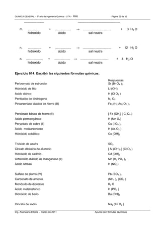 QUIMICA GENERAL – 1º año de Ingeniería Química - UTN - FRR Página 23 de 35
Ing. Ana María Ettorre – marzo de 2011 Apunte de Fórmulas Químicas
....................... ................................................
m. .............. + .................. → ................................ + 3 H2 O
hidróxido ácido sal neutra
n. ............... + .................. → ................................ + 12 H2 O
hidróxido ácido sal neutra
o. ................... + .................. → ................................ + 4 H2 O
hidróxido ácido sal neutra
Ejercicio 014: Escribir las siguientes fórmulas químicas:
Respuestas:
Perbromato de estroncio Sr (Br O4 )2
Hidróxido de litio Li (OH)
Ácido clórico H (Cl O3 )
Pentóxido de dinitrógeno N2 O5
Piroarseniato diácido de hierro (lll) Fe2 (H2 As2 O7 )3
Perclorato básico de hierro (ll) [ Fe (OH)] ( Cl O4 )
Ácido permangánico H (Mn O4)
Peryodato de cobre (ll) Cu (I O4 )2
Ácido metaarsenioso H (As O2 )
Hidróxido cobáltico Co (OH)3
Trióxido de azufre SO3
Clorato dibásico de aluminio [ Al (OH)2 ] (Cl O3 )
Hidróxido de cadmio Cd (OH)2
Ortofosfito diácido de manganeso (ll) Mn (H2 PO3 )2
Ácido nitroso H (NO2)
Sulfato de plomo (lV) Pb (SO4 )2
Carbonato de amonio (NH4 )2 (CO3 )
Monóxido de dipotasio K2 O
Ácido metafosfórico H (PO3 )
Hidróxido de bario Ba (OH)2
Cincato de sodio Na2 (Zn O2 )
 