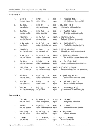 QUIMICA GENERAL – 1º año de Ingeniería Química - UTN - FRR Página 33 de 35
Ing. Ana María Ettorre – marzo de 2011 Apunte de Fórmulas Químicas
Ejercicio Nº 11:
1. Ni (OH)2 + H NO3 → H2O + [Ni (OH) ] (N O3 )
hid. de niquel (ll) ácido nítrico agua Nitrato básico de niquel (ll)
2. Cu (OH)2 + H (Cl O ) → H2O + [Cu (OH) ] (Cl O )
hid. cúprico ác. hipocloroso agua Hipoclorito básico cúprico
3. Be (OH)2 + H (Br O3 ) → H2O + [Be(OH)] (BrO3)
hid. de berilio ácido brómico agua Bromato básico de berilio
4. 2 Bi (OH)3 + H2 (Se O3 ) → 2 H2O + [Bi(OH)2]2 (SeO3)
hid. de bismuto ác. selenioso agua Selenito dibásico de bismuto
5. 3 Fe (OH)3 + H3 (P O3 ) → 3 H2O + [Fe(OH)2]3 (PO3)
hid. férrico ácido ortofosforoso agua Ortofosfito dibásico férrico
6. 2 Sr (OH)2 + H2 (Si O3 ) → 2 H2O + [Sr (OH) ] 2 (SiO3)
hid. de estroncio ác. metasilícico agua Metasilicato básico de estroncio
7. 4 Cd (OH)2 + H4 (P2 O7 ) → 4 H2O + [Cd (OH) ] 4 (As2 O7 )
hid. de cadmio ácido piroarsénico agua Piroarseniato básico de cadmio
8. Sc (OH)3 + H (B O2 ) → H2O + [Sc (OH)2 ] (BO2)
hid. de escandio ácido metabórico agua metaborato dibásico de escandio
9. 2 Co (OH)3 + H4 (Sb2 O7 ) → 4 H2O + [Co (OH) ] 2 (Sb2 O7 )
hid. cobalto (lll) ác. piroantimónico agua Piroantimoniato bás. de cobalto (lll)
10. Ba (OH)2 + H (Br O4 ) → H2O + [Ba (OH) ] (Br O4 )
hid. de bario ácido perbrómico agua perbromato básico de bario
11. Pb (OH) 4 + H NO2 → H2O + [Pb (OH) 3 ] (N O2 )
hid. plúmbico ácido nitroso agua Nitrito tribásico plúmbico
12. Sn (OH) 4 + H ( I O2 ) → H2O + [Sn (OH) 3 ] (I O2 )
hid. de estaño (lV) ác. yodoso agua yodito tribásico de estaño (lV)
Ejercicio Nº 12
1. Ca (OH)2 + H2 (MnO4 ) → 2 H2O + Ca (MnO4)
hid. de calcio ácido mangánico agua manganato de calcio
2. K (OH) + H (MnO4 ) → H2O + K (MnO4)
hid. de potasio ácido permangánico agua permanganato de potasio
3. 2 Na (OH) + H2 (Zn O2 ) → 2 H2O + Na2 (Zn O2 )
hid. de sodio ácido cinquico agua cincato de sodio
4. Li (OH) + H (Bi O3 ) → H2O + Li (Bi O3)
hid. de litio ác. bismútico agua bismutato de litio
 