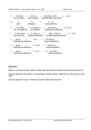 QUIMICA GENERAL – 1º año de Ingeniería Química - UTN - FRR Página 35 de 35
Ing. Ana María Ettorre – marzo de 2011 Apunte de Fórmulas Químicas
f. Cd (OH)2 + H (VO3 ) → [Cd (OH)] (VO3 ) + H2 O
hid. de cadmio ácido vanádico vanadato básico de cadmio
g. I2 + H2 → 2 H I
yodo hidrógeno ácido yodhídrico
h. 2 Co (OH)3 + 3 H2 (Mo O4 ) → Co2 (Mo O4 )3 + 6 H2 O
hid. de cobalto (lll) ác. molíbdico molibdato de cobalto (lll)
i. 4 (NH4 )(OH) + H4 (Sb2 O7 ) → (NH4 )4 (Sb2 O7 ) + 4 H2 O
hid. de amonio ácido piroantimónico piroantimoniato de amonio
j. As2 O5 + H2 O → 2 H (As O3 )
Pentóxido de diarsénico ácido metaarsénico
k. As2 O5 + 2 H2 O → H4 (As2 O7 )
Pentóxido de diarsénico ácido piroarsénico
l. As2 O5 + 3 H2 O → 2 H3 (As O4 )
Pentóxido de diarsénico ácido ortoarsénico
Bibliografía:
Química, La Ciencia Central – Brown, Le May, Burnsted. Editorial Prentice Hall Hispanoamericana S.A.
Formulas Químicas Razonadas no memorizadas, Faustino Beltrán. Editorial Plus Ultra, Buenos Aires.
1980.
Química, Raymond Chang, 1º Edición en español. Editorial Mc Graw Hill.
 