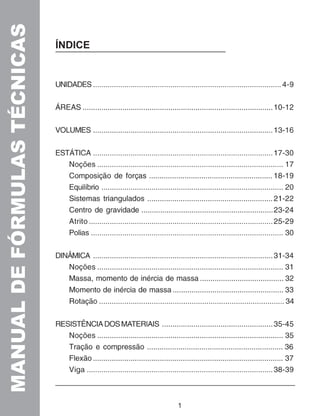 MANUALDEFÓRMULASTÉCNICAS
ÍNDICE
1
 