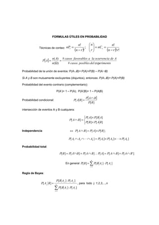 FORMULAS ÚTILES EN PROBABILIDAD

                                                     n!          n             n!
                                        nPr =               ;      = nCr =
                                                                 r
             Técnicas de conteo:
                                                  (n − r )!                (n − r )!r!

                P[ A] =
                          n( A) # casos favorables a la ocurrencia de A
                                =
                          n( Ω)     # casos posibles del experimento

Probabilidad de la unión de eventos: P(A∪B)= P(A)+P(B) – P(A∩B)

Si A y B son mutuamente excluyentes (disjuntos), entonces: P(A∪B)= P(A)+P(B)

Probabilidad del evento contrario (complementario):

                              P(A’)= 1 – P(A); P(A’|B)= 1 – P(A|B)

                                                             P[ A ∩ B ]
Probabilidad condicional:                        P[ A B] =
                                                               P[ B ]

intersección de eventos A y B cualquiera:

                                                         P[ A] × P[ B A]
                                            P[ A ∩ B] = 
                                                         P[ B ] × P[ A B]

Independencia                                ⇔ P[ A ∩ B ] = P[ A] × P[ B ] ;

                                            P[ A1 ∩ A2 ∩ ⋅ ⋅ ⋅ ∩ Ak ] = P[ A1 ] × P[ A2 ] × ⋅ ⋅ ⋅ × P[ Ak ]

Probabilidad total:

                                   P[ B ] = P[ A'∩ B] + P[ A ∩ B] ; P[ A] = P[ A ∩ B] + P[ A ∩ B ' ]

                                                                   n
                                        En general P[ B ] =       ∑ P[ B A ] ⋅ P[ A ]
                                                                  i =1
                                                                              i        i



Regla de Bayes:

                             P[ B A j ] ⋅ P[ A j ]
              P[ A j B] =    n
                                                      , para todo j: 1,2,3,...,n
                            ∑ P[ B A ] ⋅ P[ A ]
                            i =1
                                        i         i
 