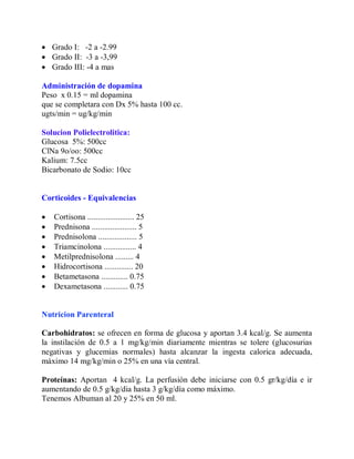  Grado I: -2 a -2.99
 Grado II: -3 a -3,99
 Grado III: -4 a mas

Administración de dopamina
Peso x 0.15 = ml dopamina
que se completara con Dx 5% hasta 100 cc.
ugts/min = ug/kg/min

Solucion Polielectrolitica:
Glucosa 5%: 500cc
ClNa 9o/oo: 500cc
Kalium: 7.5cc
Bicarbonato de Sodio: 10cc


Corticoides - Equivalencias

   Cortisona ....................... 25
   Prednisona ...................... 5
   Prednisolona ................... 5
   Triamcinolona ................ 4
   Metilprednisolona ......... 4
   Hidrocortisona .............. 20
   Betametasona ............. 0.75
   Dexametasona ............ 0.75


Nutricion Parenteral

Carbohidratos: se ofrecen en forma de glucosa y aportan 3.4 kcal/g. Se aumenta
la instilación de 0.5 a 1 mg/kg/min diariamente mientras se tolere (glucosurias
negativas y glucemias normales) hasta alcanzar la ingesta calorica adecuada,
máximo 14 mg/kg/min o 25% en una vía central.

Proteínas: Aportan 4 kcal/g. La perfusión debe iniciarse con 0.5 gr/kg/día e ir
aumentando de 0.5 g/kg/dia hasta 3 g/kg/día como máximo.
Tenemos Albuman al 20 y 25% en 50 ml.
 