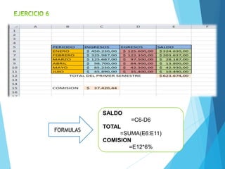 FORMULAS 
SALDO 
=C6-D6 
TOTAL 
=SUMA(E6:E11) 
COMISION 
=E12*6% 
 