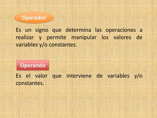 Operador
Es un signo que determina las operaciones a
realizar y permite manipular los valores de
variables y/o constantes....