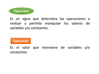 Operador
Es un signo que determina las operaciones a
realizar y permite manipular los valores de
variables y/o constantes.
Operando
Es el valor que interviene de variables y/o
constantes.
 