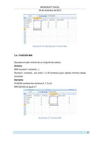 MICROSOFT EXCEL
28 de diciembre de 2013

Ilustración 8. Ejemplo de Función Max

2.4.- FUNCION MIN

Devuelve el valor mínimo de un conjunto de valores.
Sintaxis
MIN (numero1; numero2;...)
Numero1; numero2:...son entre 1 a 30 números cuyos valores mínimos desea
encontrar
Ejemplos
Si D2:D5 contiene los números 8, 7, 9 y 8:
MIN (D2:D5) es igual a 7

Ilustración 9. Función Min

5

 