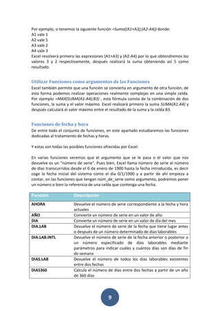 Por ejemplo, si tenemos la siguiente función =Suma((A1+A3);(A2-A4)) donde:
A1 vale 1
A2 vale 5
A3 vale 2
A4 vale 3
Excel resolverá primero las expresiones (A1+A3) y (A2-A4) por lo que obtendremos los
valores 3 y 2 respectivamente, después realizará la suma obteniendo así 5 como
resultado.

Utilizar Funciones como argumentos de las Funciones
Excel también permite que una función se convierta en argumento de otra función, de
esta forma podemos realizar operaciones realmente complejas en una simple celda.
Por ejemplo =MAX(SUMA(A1:A4);B3) , esta fórmula consta de la combinación de dos
funciones, la suma y el valor máximo. Excel realizará primero la suma SUMA(A1:A4) y
después calculará el valor máximo entre el resultado de la suma y la celda B3.

Funciones de fecha y hora
De entre todo el conjunto de funciones, en este apartado estudiaremos las funciones
dedicadas al tratamiento de fechas y horas.
Y estas son todas las posibles funciones ofrecidas por Excel.
En varias funciones veremos que el argumento que se le pasa o el valor que nos
devuelve es un "número de serie". Pues bien, Excel llama número de serie al número
de días transcurridos desde el 0 de enero de 1900 hasta la fecha introducida, es decir
coge la fecha inicial del sistema como el día 0/1/1900 y a partir de ahí empieza a
contar, en las funciones que tengan núm_de_serie como argumento, podremos poner
un número o bien la referencia de una celda que contenga una fecha.
Función

Descripción

AHORA

Devuelve el número de serie correspondiente a la fecha y hora
actuales
Convierte un número de serie en un valor de año
Convierte un número de serie en un valor de día del mes
Devuelve el número de serie de la fecha que tiene lugar antes
o después de un número determinado de días laborables
Devuelve el número de serie de la fecha anterior o posterior a
un número especificado de días laborables mediante
parámetros para indicar cuáles y cuántos días son días de fin
de semana
Devuelve el número de todos los días laborables existentes
entre dos fechas
Calcula el número de días entre dos fechas a partir de un año
de 360 días

AÑO
DIA
DIA.LAB
DIA.LAB.INTL

DIAS.LAB
DIAS360

9

 
