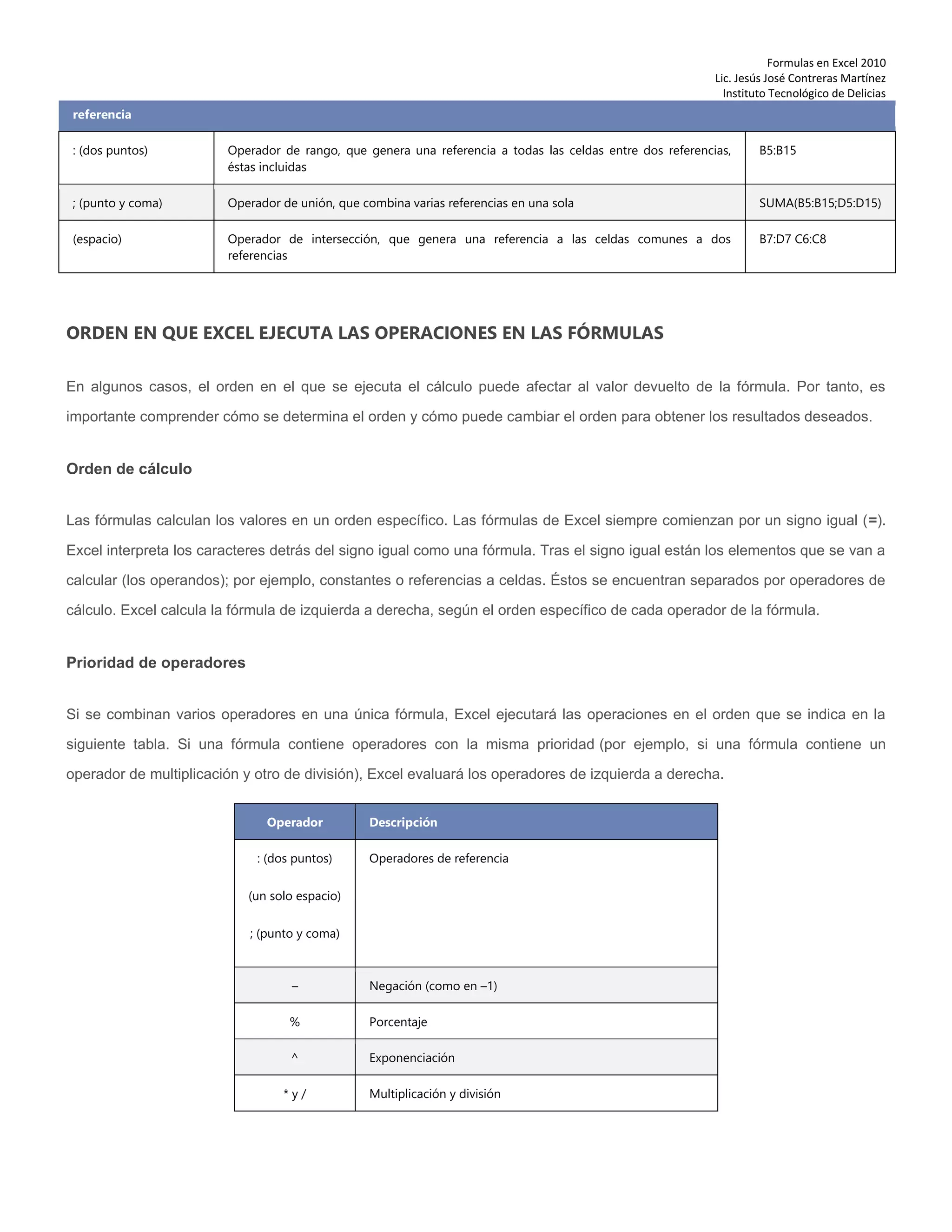 Formulas en Excel 2010
Lic. Jesús José Contreras Martínez
Instituto Tecnológico de Delicias
referencia
: (dos puntos) Operador de rango, que genera una referencia a todas las celdas entre dos referencias,
éstas incluidas
B5:B15
; (punto y coma) Operador de unión, que combina varias referencias en una sola SUMA(B5:B15;D5:D15)
(espacio) Operador de intersección, que genera una referencia a las celdas comunes a dos
referencias
B7:D7 C6:C8
ORDEN EN QUE EXCEL EJECUTA LAS OPERACIONES EN LAS FÓRMULAS
En algunos casos, el orden en el que se ejecuta el cálculo puede afectar al valor devuelto de la fórmula. Por tanto, es
importante comprender cómo se determina el orden y cómo puede cambiar el orden para obtener los resultados deseados.
Orden de cálculo
Las fórmulas calculan los valores en un orden específico. Las fórmulas de Excel siempre comienzan por un signo igual (=).
Excel interpreta los caracteres detrás del signo igual como una fórmula. Tras el signo igual están los elementos que se van a
calcular (los operandos); por ejemplo, constantes o referencias a celdas. Éstos se encuentran separados por operadores de
cálculo. Excel calcula la fórmula de izquierda a derecha, según el orden específico de cada operador de la fórmula.
Prioridad de operadores
Si se combinan varios operadores en una única fórmula, Excel ejecutará las operaciones en el orden que se indica en la
siguiente tabla. Si una fórmula contiene operadores con la misma prioridad (por ejemplo, si una fórmula contiene un
operador de multiplicación y otro de división), Excel evaluará los operadores de izquierda a derecha.
Operador Descripción
: (dos puntos)
(un solo espacio)
; (punto y coma)
Operadores de referencia
– Negación (como en –1)
% Porcentaje
^ Exponenciación
* y / Multiplicación y división
 