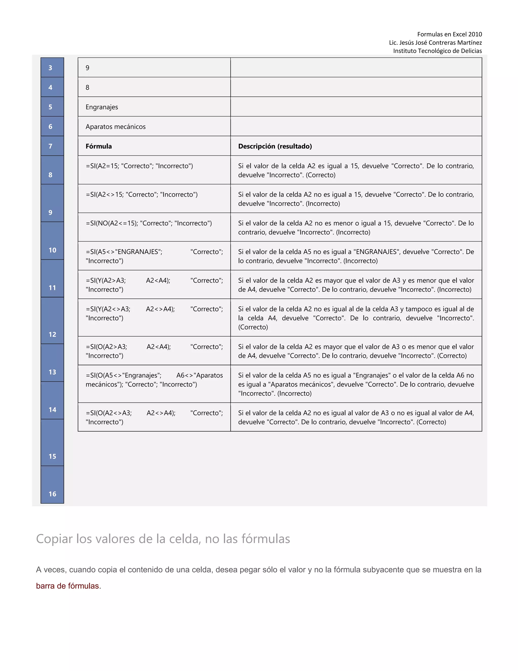 Formulas en Excel 2010
Lic. Jesús José Contreras Martínez
Instituto Tecnológico de Delicias
3
4
5
6
7
8
9
10
11
12
13
14
15
16
9
8
Engranajes
Aparatos mecánicos
Fórmula Descripción (resultado)
=SI(A2=15; "Correcto"; "Incorrecto") Si el valor de la celda A2 es igual a 15, devuelve "Correcto". De lo contrario,
devuelve "Incorrecto". (Correcto)
=SI(A2<>15; "Correcto"; "Incorrecto") Si el valor de la celda A2 no es igual a 15, devuelve "Correcto". De lo contrario,
devuelve "Incorrecto". (Incorrecto)
=SI(NO(A2<=15); "Correcto"; "Incorrecto") Si el valor de la celda A2 no es menor o igual a 15, devuelve "Correcto". De lo
contrario, devuelve "Incorrecto". (Incorrecto)
=SI(A5<>"ENGRANAJES"; "Correcto";
"Incorrecto")
Si el valor de la celda A5 no es igual a "ENGRANAJES", devuelve "Correcto". De
lo contrario, devuelve "Incorrecto". (Incorrecto)
=SI(Y(A2>A3; A2<A4); "Correcto";
"Incorrecto")
Si el valor de la celda A2 es mayor que el valor de A3 y es menor que el valor
de A4, devuelve "Correcto". De lo contrario, devuelve "Incorrecto". (Incorrecto)
=SI(Y(A2<>A3; A2<>A4); "Correcto";
"Incorrecto")
Si el valor de la celda A2 no es igual al de la celda A3 y tampoco es igual al de
la celda A4, devuelve "Correcto". De lo contrario, devuelve "Incorrecto".
(Correcto)
=SI(O(A2>A3; A2<A4); "Correcto";
"Incorrecto")
Si el valor de la celda A2 es mayor que el valor de A3 o es menor que el valor
de A4, devuelve "Correcto". De lo contrario, devuelve "Incorrecto". (Correcto)
=SI(O(A5<>"Engranajes"; A6<>"Aparatos
mecánicos"); "Correcto"; "Incorrecto")
Si el valor de la celda A5 no es igual a "Engranajes" o el valor de la celda A6 no
es igual a "Aparatos mecánicos", devuelve "Correcto". De lo contrario, devuelve
"Incorrecto". (Incorrecto)
=SI(O(A2<>A3; A2<>A4); "Correcto";
"Incorrecto")
Si el valor de la celda A2 no es igual al valor de A3 o no es igual al valor de A4,
devuelve "Correcto". De lo contrario, devuelve "Incorrecto". (Correcto)
Copiar los valores de la celda, no las fórmulas
A veces, cuando copia el contenido de una celda, desea pegar sólo el valor y no la fórmula subyacente que se muestra en la
barra de fórmulas.
 