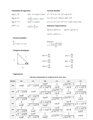 Formulas y tablas básicas