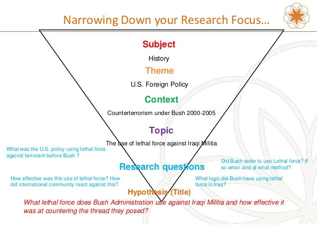 how to narrow down a research paper topic