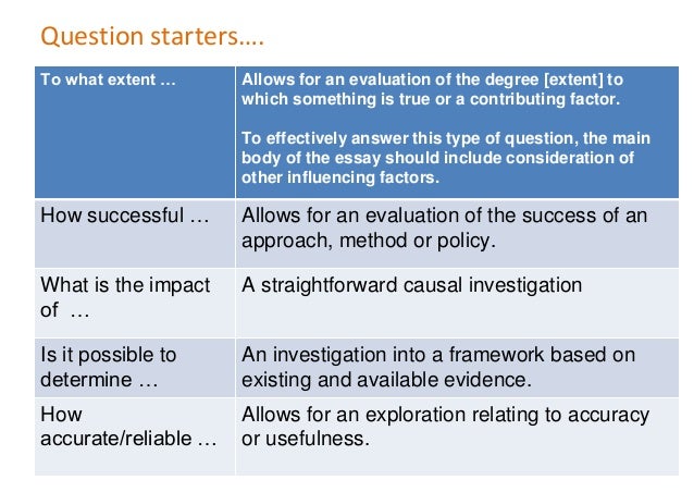 extended essay question starters