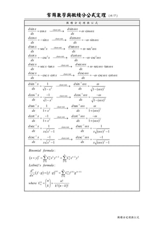 常用數學與微積分公式定理 ( 4 / 7 )
微積分定理與公式
微 積 分 定 理 與 公 式
d x
dx
x
d x
dx
x
d x
dx
x
d x
dx
x
d x
dx
x
d x
dx
x
d x
dx
x
d x
dx
x
d x
dx
x x
d x
dx
x x
d x
dx
x x
d x
dx
x
chain rule
chain rule
chain rule
chain rule
chain rule
chain rule
sin
cos
sin
cos
cos
sin
cos
sin
tan
sec
tan
sec
cot
csc
cot
csc
sec
sec tan
sec
sec tan
csc
csc cot
csc
csc
= ⎯ →⎯⎯⎯ = ⋅
= − ⎯ →⎯⎯⎯ = − ⋅
= ⎯ →⎯⎯⎯ = ⋅
= − ⎯ →⎯⎯⎯ = − ⋅
= ⋅ ⎯ →⎯⎯⎯ = ⋅ ⋅
= − ⋅ ⎯ →⎯⎯⎯ = − ⋅ ⋅
ω
ω ω
ω
ω ω
ω
ω ω
ω
ω ω
ω
ω ω ω
ω
ω ω
2 2
2 2
cotω x
d x
dx x
d x
dx x
d x
dx x
d x
dx x
d x
dx x
d x
dx x
d x
dx x
d x
dx x
d x
dx x x
d x
dx x
chain rule
chain rule
chain rule
chain rule
chain rule
sin sin
( )
cos cos
( )
tan tan
( )
cot cot
( )
sec sec
(
− −
− −
− −
− −
− −
=
−
⎯ →⎯⎯⎯ =
−
=
−
−
⎯ →⎯⎯⎯ =
−
−
=
+
⎯ →⎯⎯⎯ =
+
=
−
+
⎯ →⎯⎯⎯ =
−
+
=
−
⎯ →⎯⎯⎯ =
1
2
1
2
1
2
1
2
1
2
1
2
1
2
1
2
1
2
1
1
1 1
1
1 1
1
1 1
1
1 1
1
1
1
ω ω
ω
ω ω
ω
ω ω
ω
ω ω
ω
ω
ω
ω
ω
x
d x
dx x x
d x
dx x x
chain rule
)
csc csc
( )
2
1
2
1
2
1
1
1
1
1
−
=
−
−
⎯ →⎯⎯⎯ =
−
−
− −
Binomial formula
x y C x y C x y
Leibniz s formula
d
dx
f g f g C f g
where C
n
k
n
k n k
n
k
n
k
n
k n k
k
n
k
n
n k k
n
n
n
k
n
k
n
k n k
k
n
:
' :
!
! !
( ) ( ) ( )
+ = =
⋅ = ⋅ =
=
F
HG I
KJ =
−
=
−
=
−
=
−
∑ ∑
∑
b g
b g b g
b g
0 0
0
 