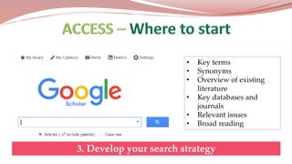 • Key terms
• Synonyms
• Overview of existing
literature
• Key databases and
journals
• Relevant issues
• Broad reading
3. Develop your search strategy
 