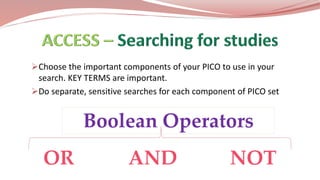 Choose the important components of your PICO to use in your
search. KEY TERMS are important.
Do separate, sensitive searches for each component of PICO set
OR AND NOT
Boolean Operators
 