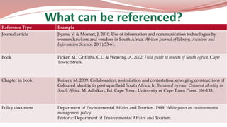 Reference Type Example
Journal article Jiyane, V. & Mostert, J. 2010. Use of information and communication technologies by
women hawkers and vendors in South Africa. African Journal of Library, Archives and
Information Science. 20(1):53-61.
Book Picker, M., Griffiths, C.L. & Weaving, A. 2002. Field guide to insects of South Africa. Cape
Town: Struik.
Chapter in book Ruiters, M. 2009. Collaboration, assimilation and contestation: emerging constructions of
Coloured identity in post-apartheid South Africa. In Burdened by race: Coloured identity in
South Africa. M. Adhikari, Ed. Cape Town: University of Cape Town Press. 104-133.
Policy document Department of Environmental Affairs and Tourism. 1999. White paper on environmental
management policy.
Pretoria: Department of Environmental Affairs and Tourism.
 