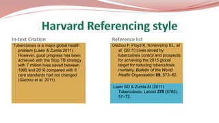 In-text Citation Reference list
Lawn SD & Zumla AI (2011)
Tuberculosis. Lancet 378 (9785),
57–72.
Tuberculosis is a major global health
problem (Lawn & Zumla 2011).
However, good progress has been
achieved with the Stop TB strategy
with 7 million lives saved between
1995 and 2010 compared with if
care standards had not changed
(Glaziou et al. 2011).
Glaziou P, Floyd K, Korenromp EL, et
al. (2011) Lives saved by
tuberculosis control and prospects
for achieving the 2015 global
target for reducing tuberculosis
mortality. Bulletin of the World
Health Organization 89, 573–82.
 