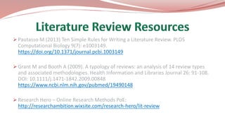  Pautasso M (2013) Ten Simple Rules for Writing a Literature Review. PLOS
Computational Biology 9(7): e1003149.
https://doi.org/10.1371/journal.pcbi.1003149
 Grant M and Booth A (2009). A typology of reviews: an analysis of 14 review types
and associated methodologies. Health Information and Libraries Journal 26: 91-108.
DOI: 10.1111/j.1471-1842.2009.00848
https://www.ncbi.nlm.nih.gov/pubmed/19490148
 Research Hero – Online Research Methods PoE:
http://researchambition.wixsite.com/research-hero/lit-review
 