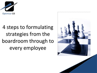 4 steps to formulating strategies from the boardroom through to every employee Optimise- GB 