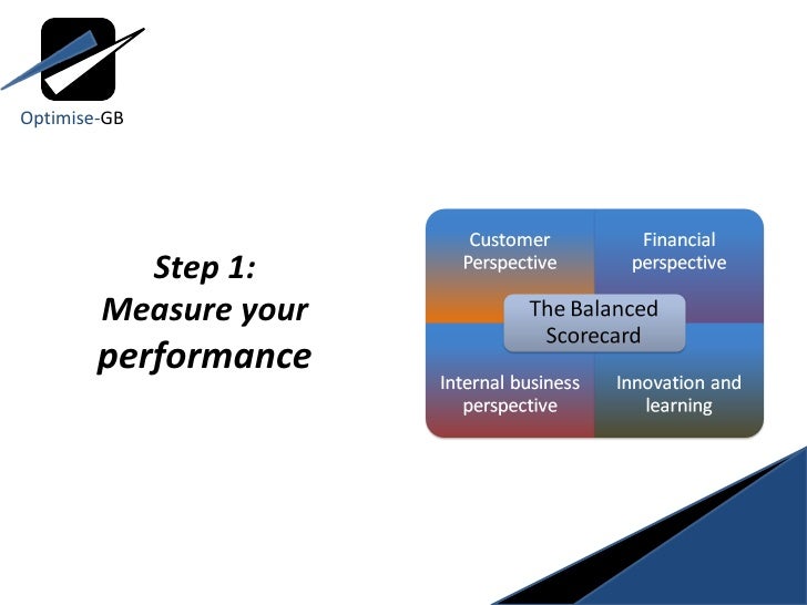 Basic concepts that marketers should know/Points for formulating strategies that will be chosen by users