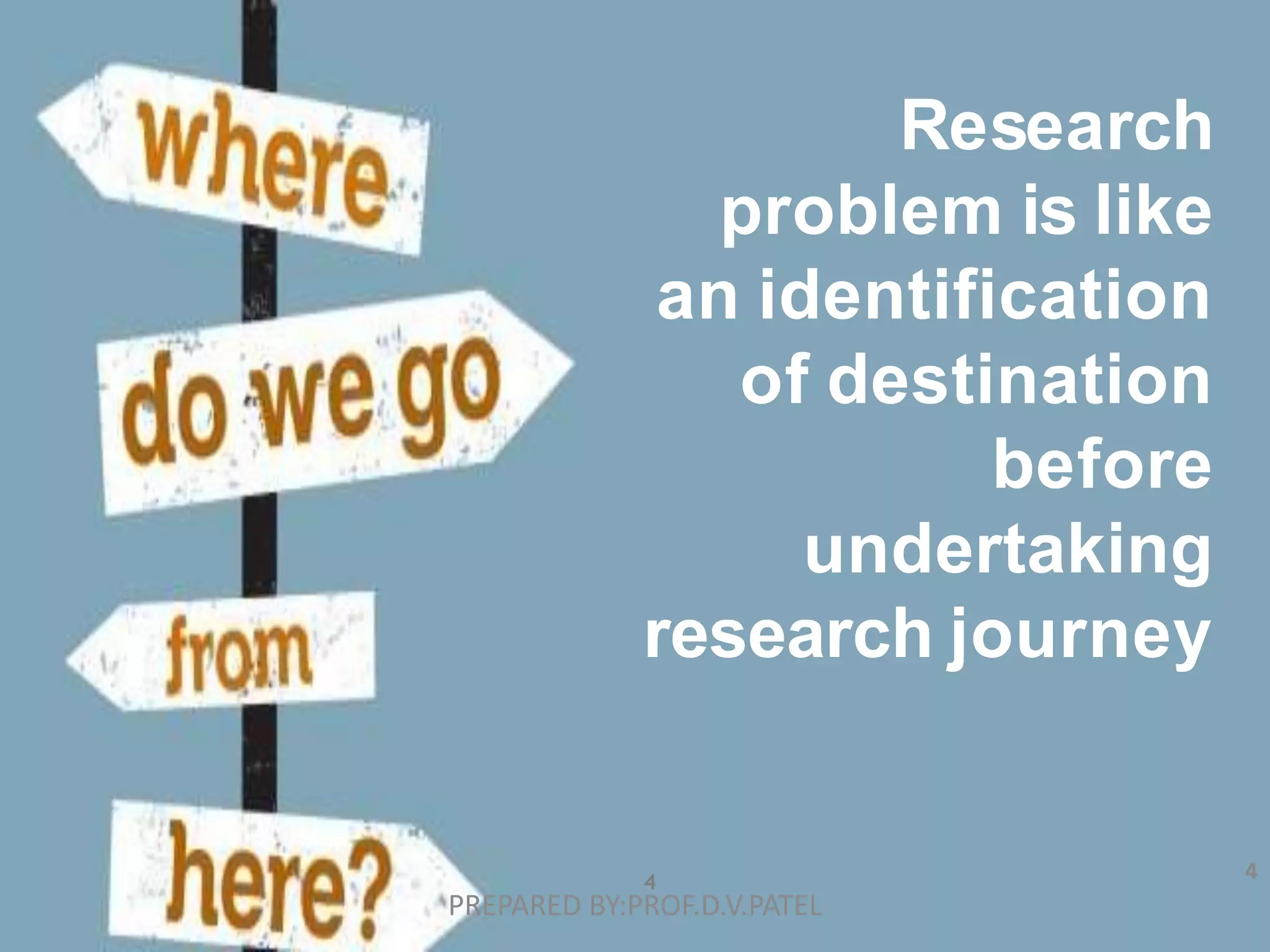 S C H O O L O F N U T R I T I O N A N D D I E T E T I C S • U N I V E R S I T I S U L T A N Z A I N A L A B I D I N
Research
problem is like
an identification
of destination
before
undertaking
research journey
4
PREPARED BY:PROF.D.V.PATEL
4
 