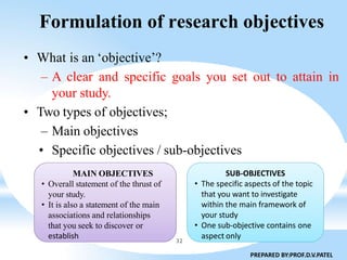 Objective Formulation Formulating a research problem | PPTX