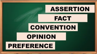 PRE-TEST
ASSERTION
FACT
CONVENTION
OPINION
PREFERENCE
 