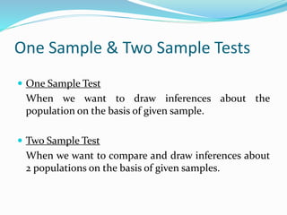 One Sample & Two Sample Tests
 One Sample Test
When we want to draw inferences about the
population on the basis of given sample.
 Two Sample Test
When we want to compare and draw inferences about
2 populations on the basis of given samples.
 