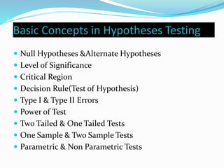 Basic Concepts in Hypotheses Testing
 Null Hypotheses &Alternate Hypotheses
 Level of Significance
 Critical Region
 Decision Rule(Test of Hypothesis)
 Type I & Type II Errors
 Power of Test
 Two Tailed & One Tailed Tests
 One Sample & Two Sample Tests
 Parametric & Non Parametric Tests
 